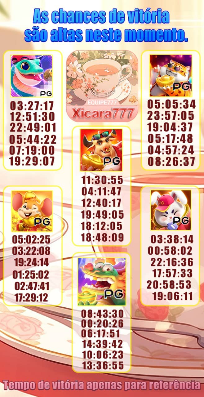 Screenshot da XICARA777.COM