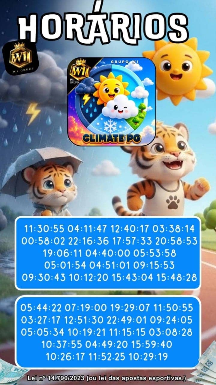 Screenshot da W1 CLIMATEPG.COM