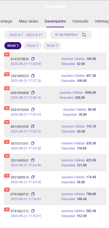 Screenshot da LavandaBOI.com