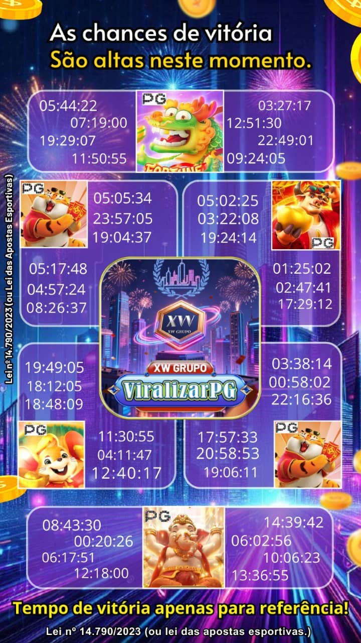 Screenshot da ViralizarPG.com