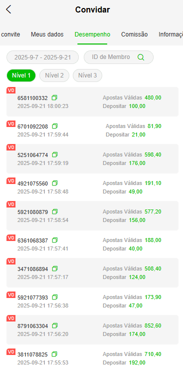 Screenshot da ViralizarPG.com
