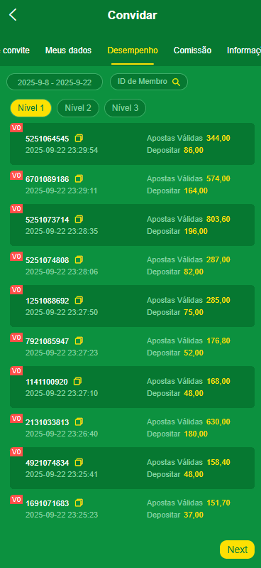 Screenshot da XixBet.com