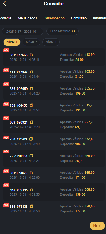 Screenshot da KFMEL.com