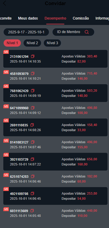 Screenshot da LutaPG.com