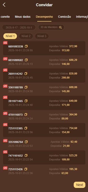 Screenshot da JujubePG.com
