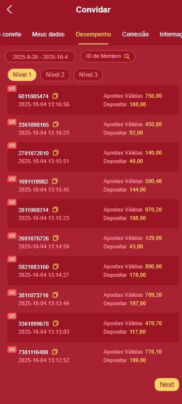 Screenshot da FortuneTigerWin777.com