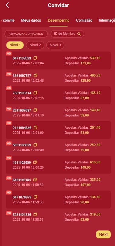 Screenshot da SUPRA777BET.com