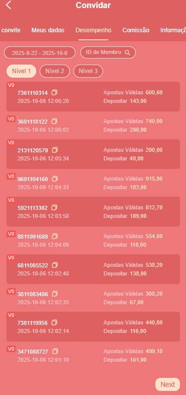 Screenshot da Lagosta777.com