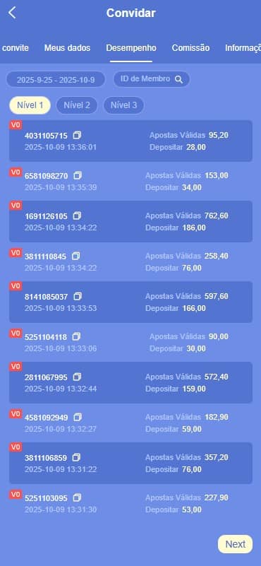 Screenshot da Pedalada777.com