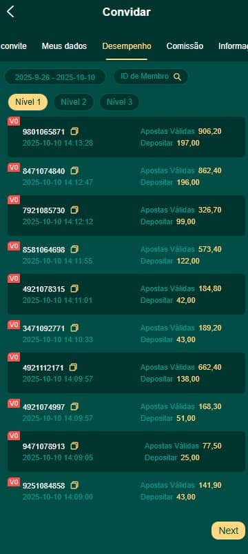 Screenshot da 888Amigo.com