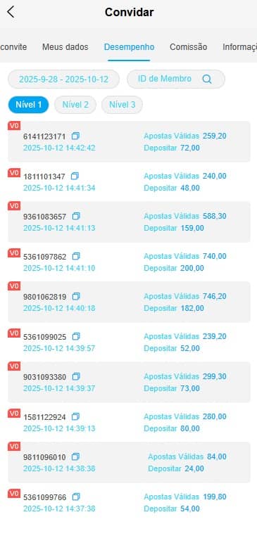Screenshot da BREADMK.com