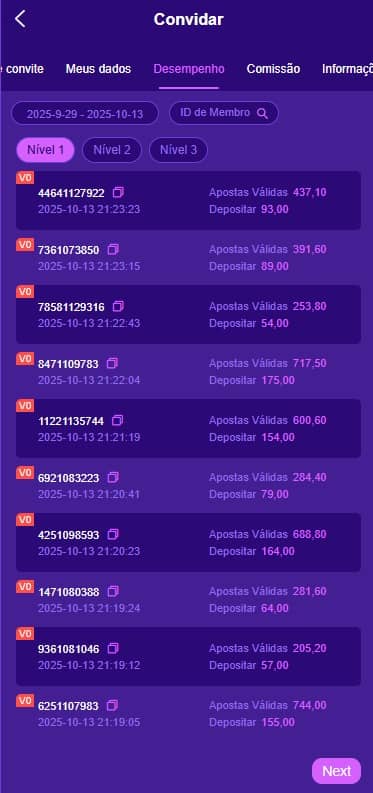 Screenshot da 5099BET.com