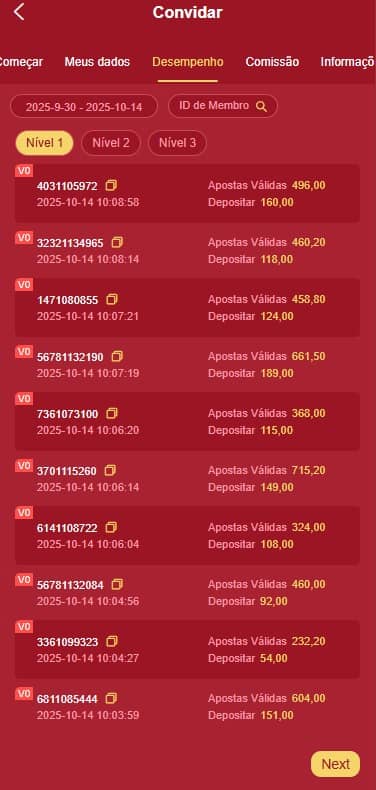 Screenshot da LottolandPG.com - Plataforma com Bingo Online