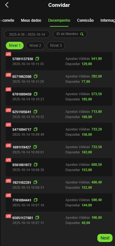 Screenshot da NeymarPG.com