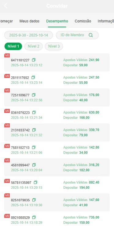 Screenshot da ConsolePG.com