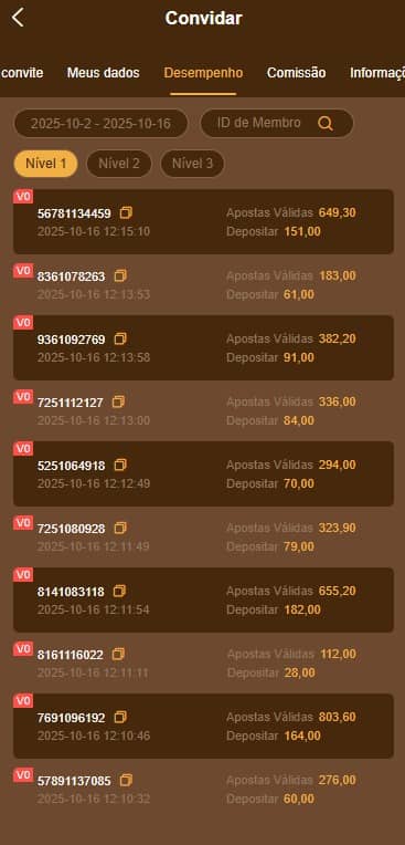Screenshot da OlhosPG.com