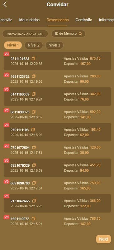Screenshot da PinkParty777.com