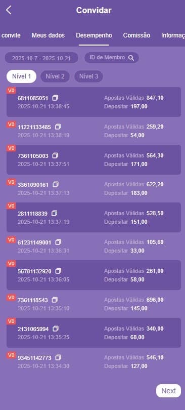 Screenshot da MagicoPG.com