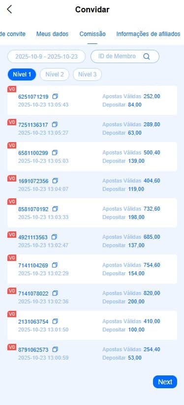 Screenshot da ACORDEAO777.com