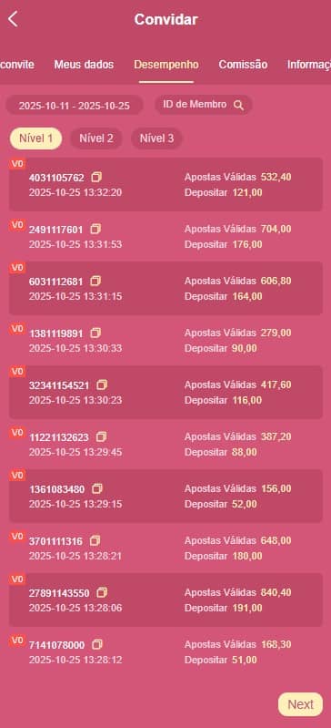 Screenshot da BET999.com