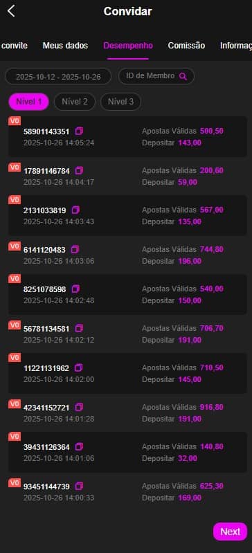 Screenshot da BET9.com