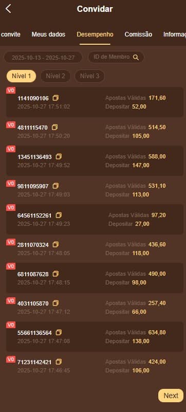 Screenshot da GraoDeCafe777.com