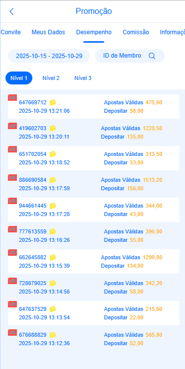 Screenshot da ReceberPG.com