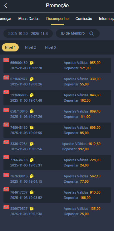 Screenshot da BulbPG.com