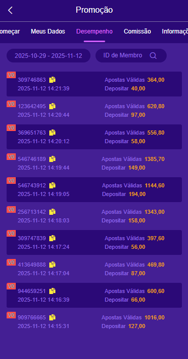 Screenshot da 663SORTE.com