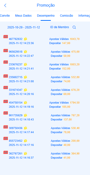 Screenshot da ELES-PG.com