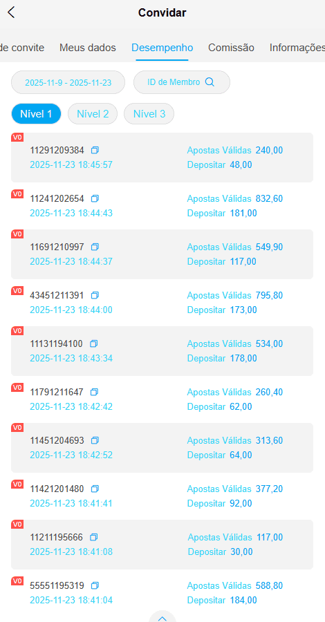 Screenshot da TremMK.com