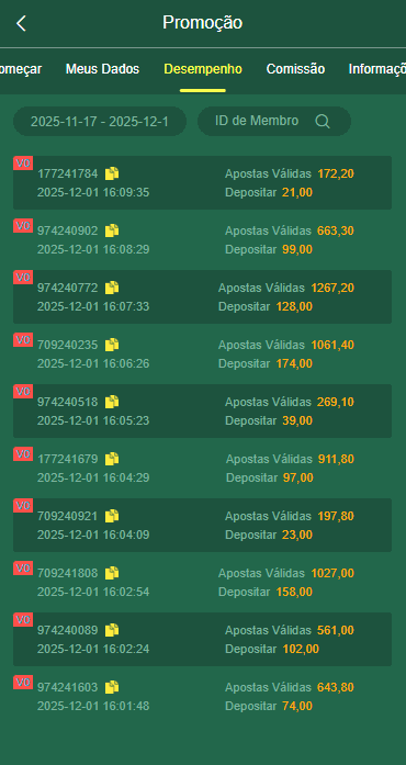 Screenshot da FUF-777.com