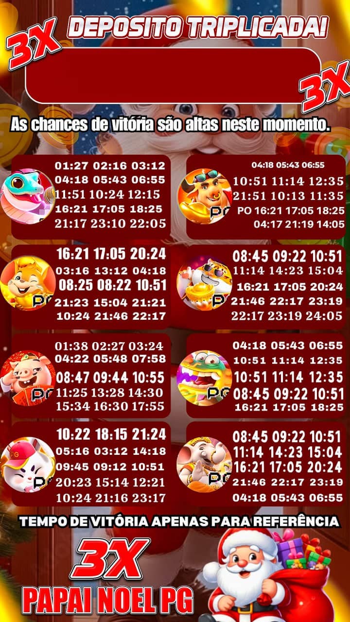 Screenshot da PAPAINOEL-PG.com