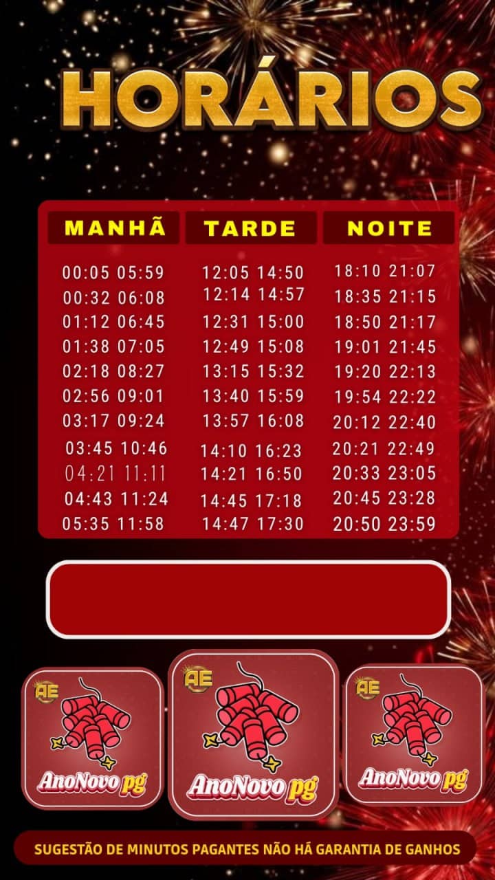 Screenshot da AE-ANONOVO-PG.COM