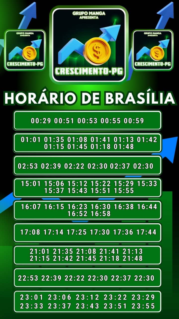 Screenshot da MANGA-CRESCIMENTO-PG.COM