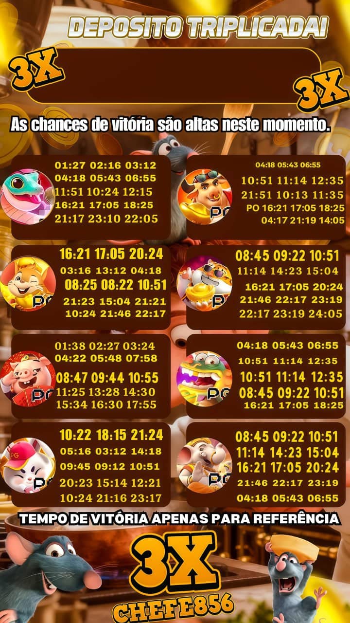 Screenshot da CHEFE856.COM