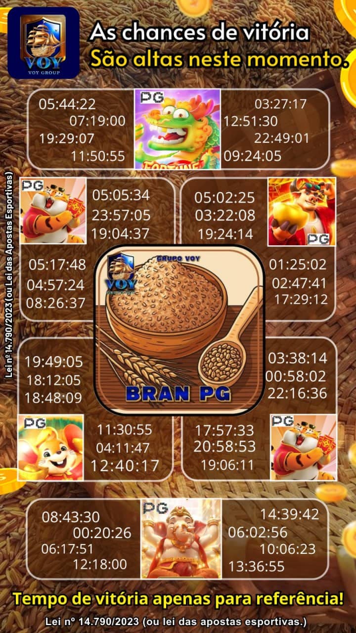 Screenshot da VOY-BRAN-PG.COM