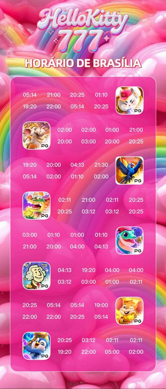 Screenshot da HELLO-KITTY777.COM