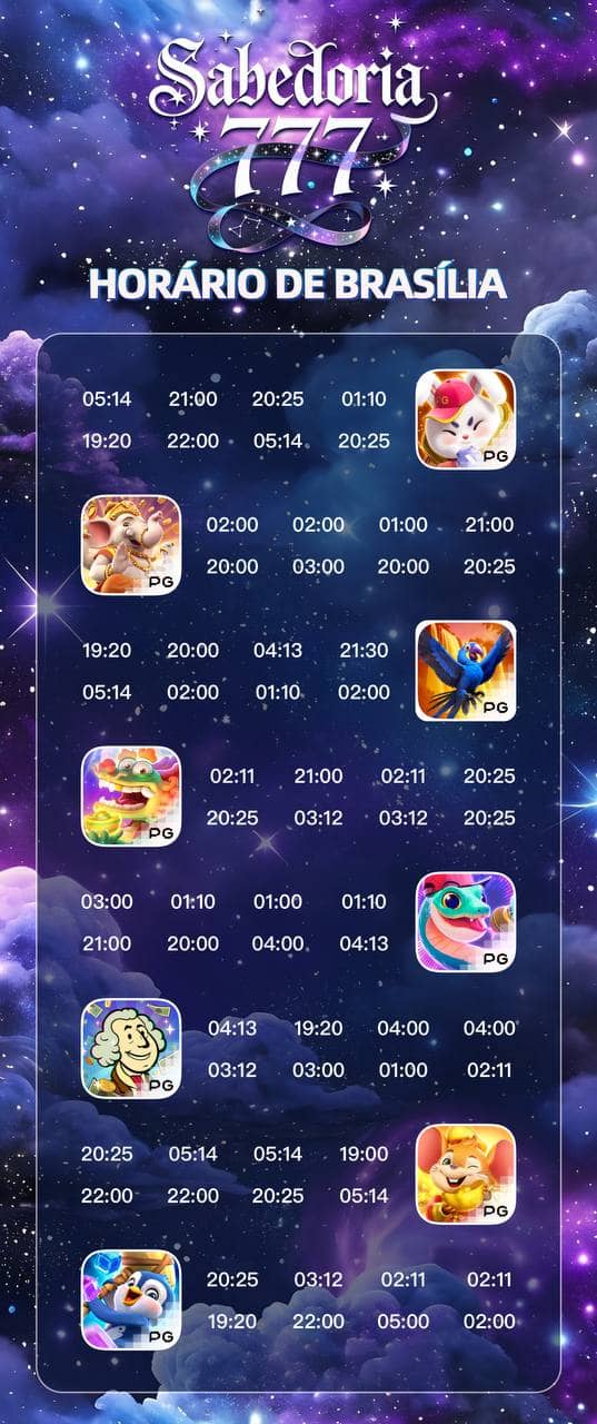 Screenshot da SABEDORIA777.COM