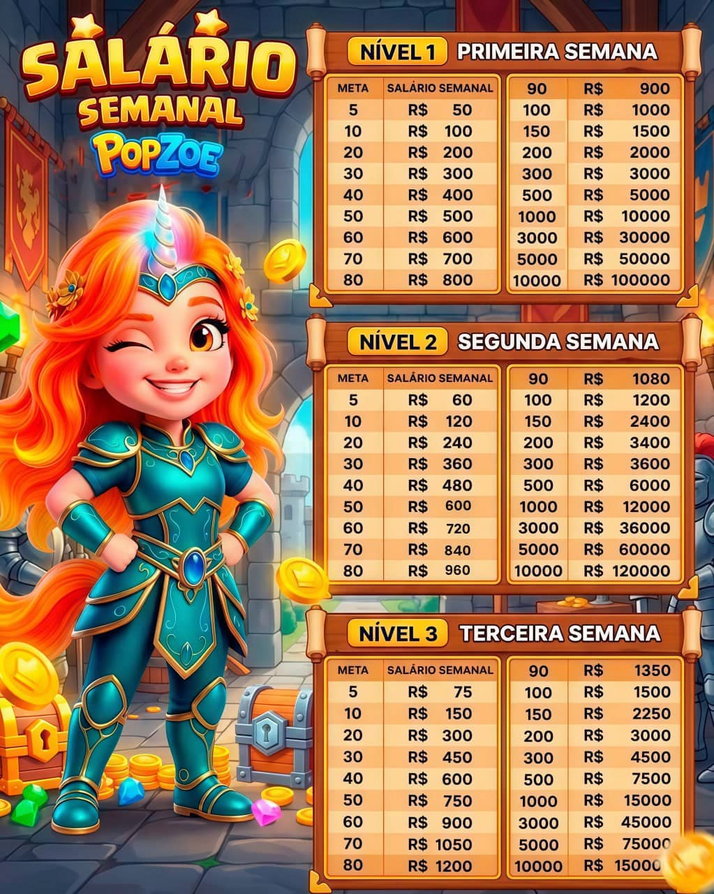 Screenshot da POPZOEE.COM