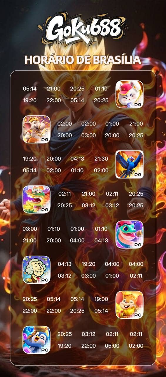Screenshot da GOKU688.COM