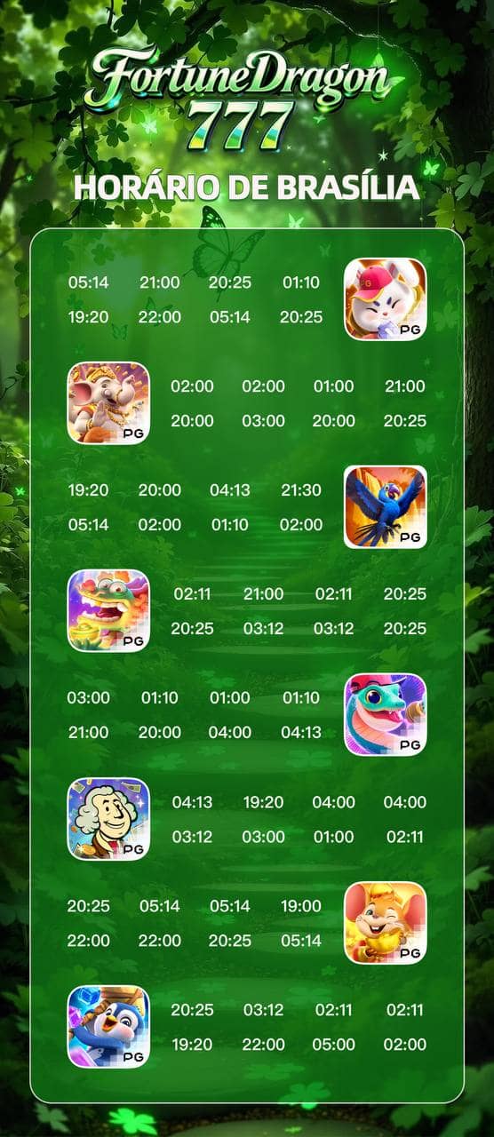 Screenshot da FORTUNE-DRAGON777.COM