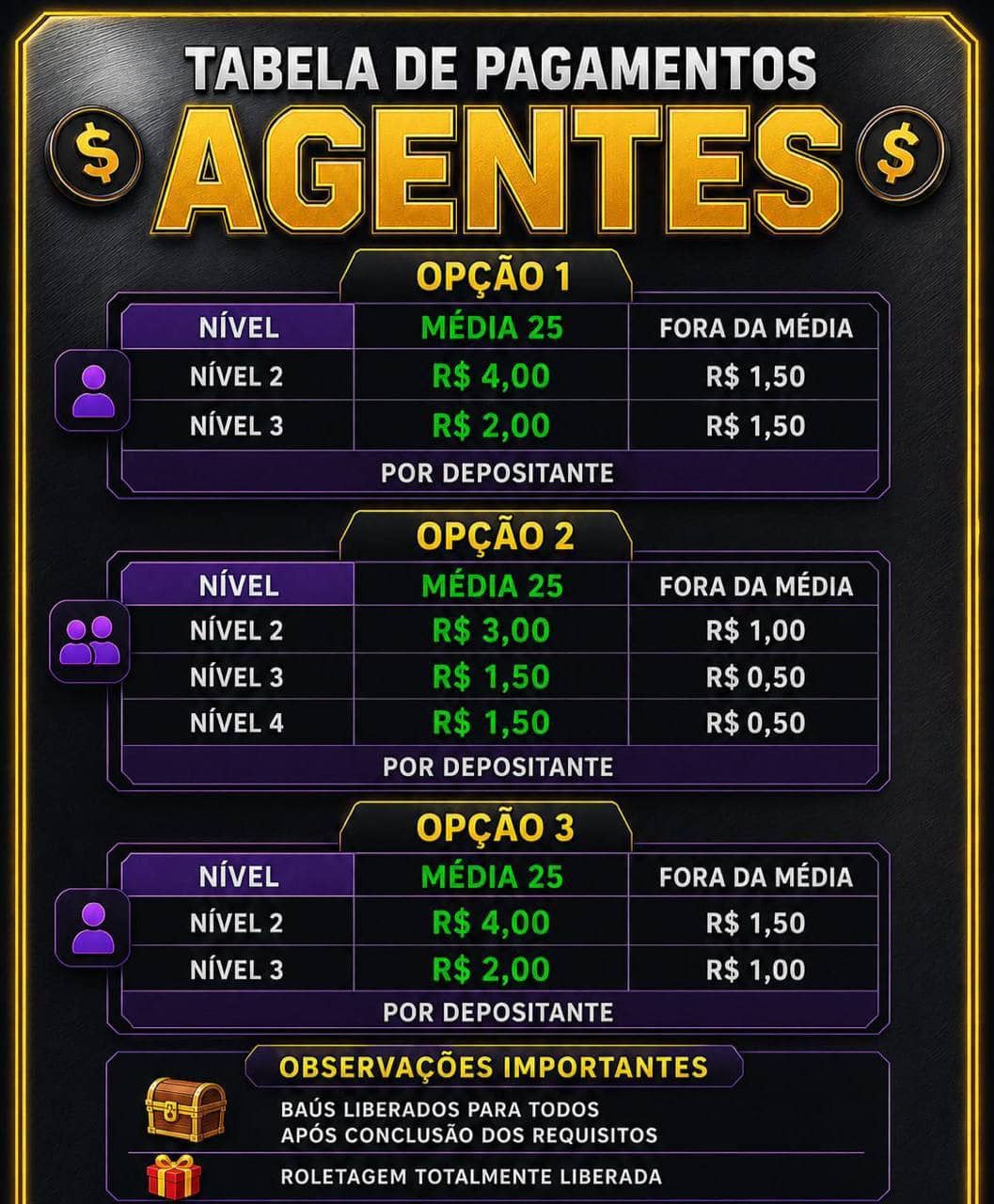 Screenshot da A848WIN.COM