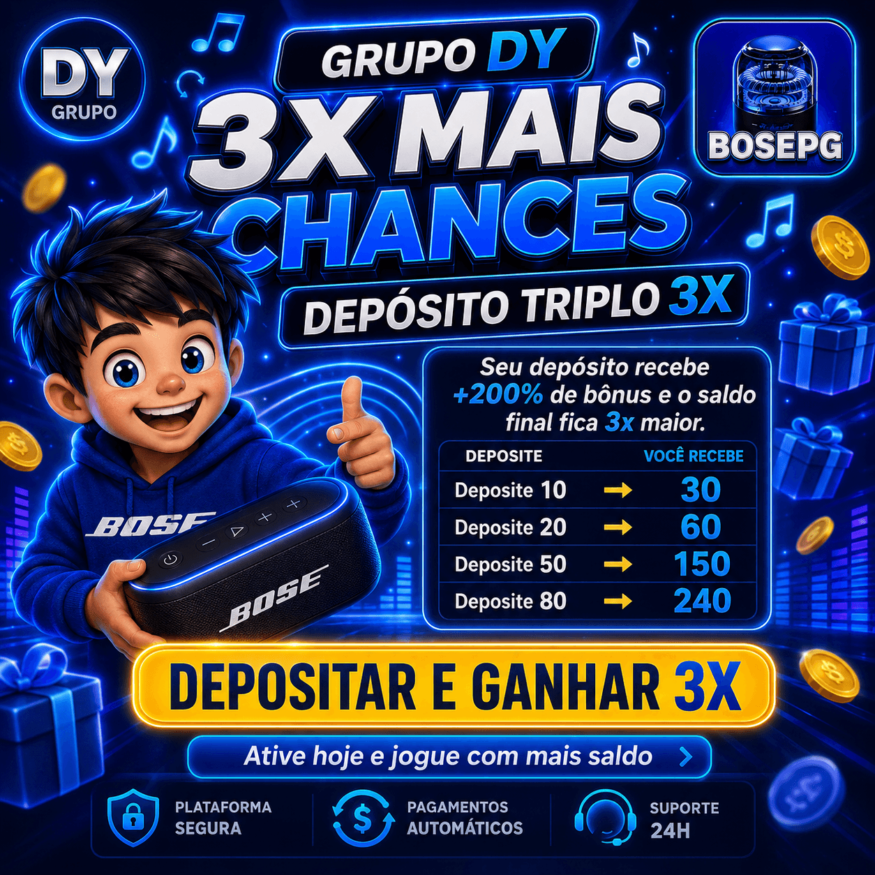 Screenshot da BOSE PG.COM