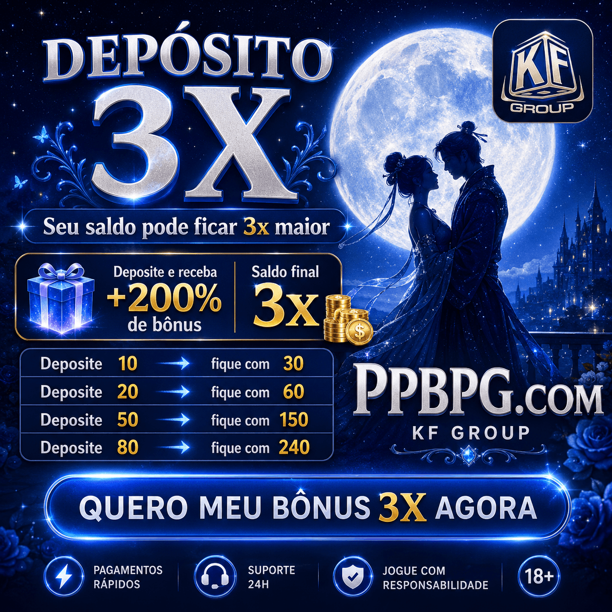 Screenshot da KF PPBPG.COM