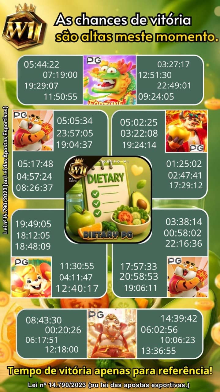 Screenshot da W1 DIETARY PG.COM