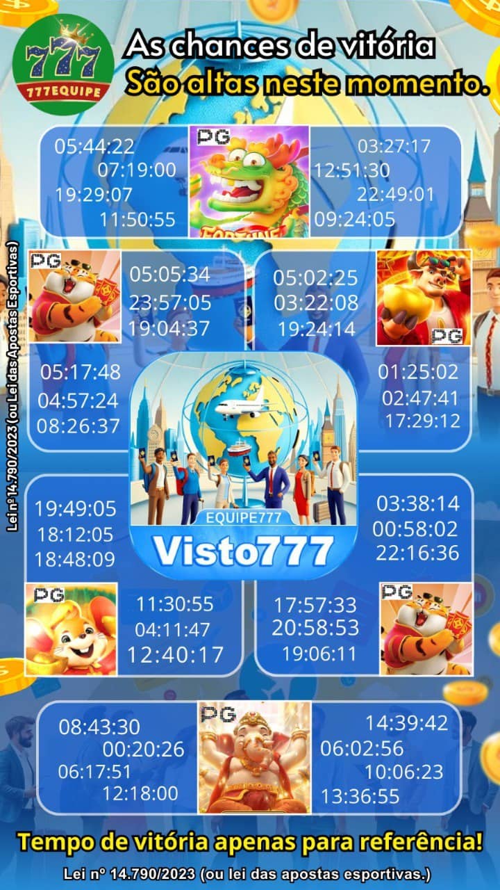 Screenshot da EQUIPE777 - VISTO777