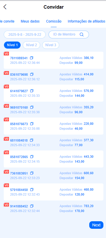Screenshot da SemprePG.com