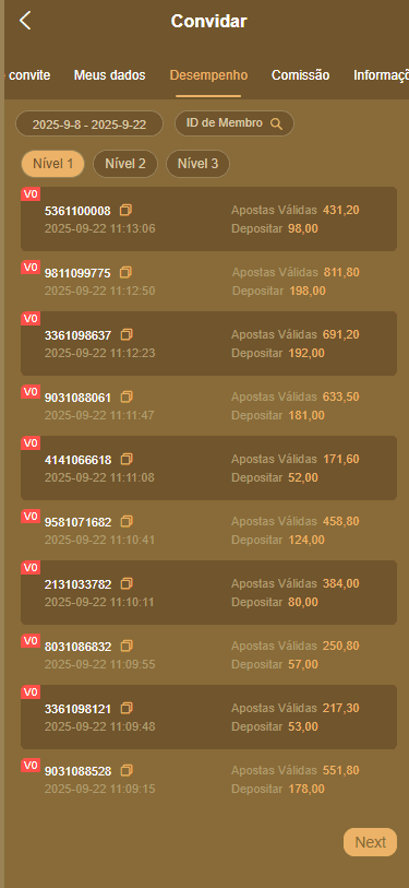 Screenshot da MELEVOPG.com