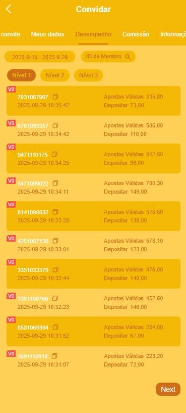 Screenshot da SunsetPG.com